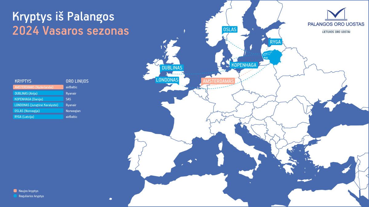 Lietuvos oro uostai rengiasi intensyviai vasarai: sugrįžta populiarios kryptys ir atsiranda naujų