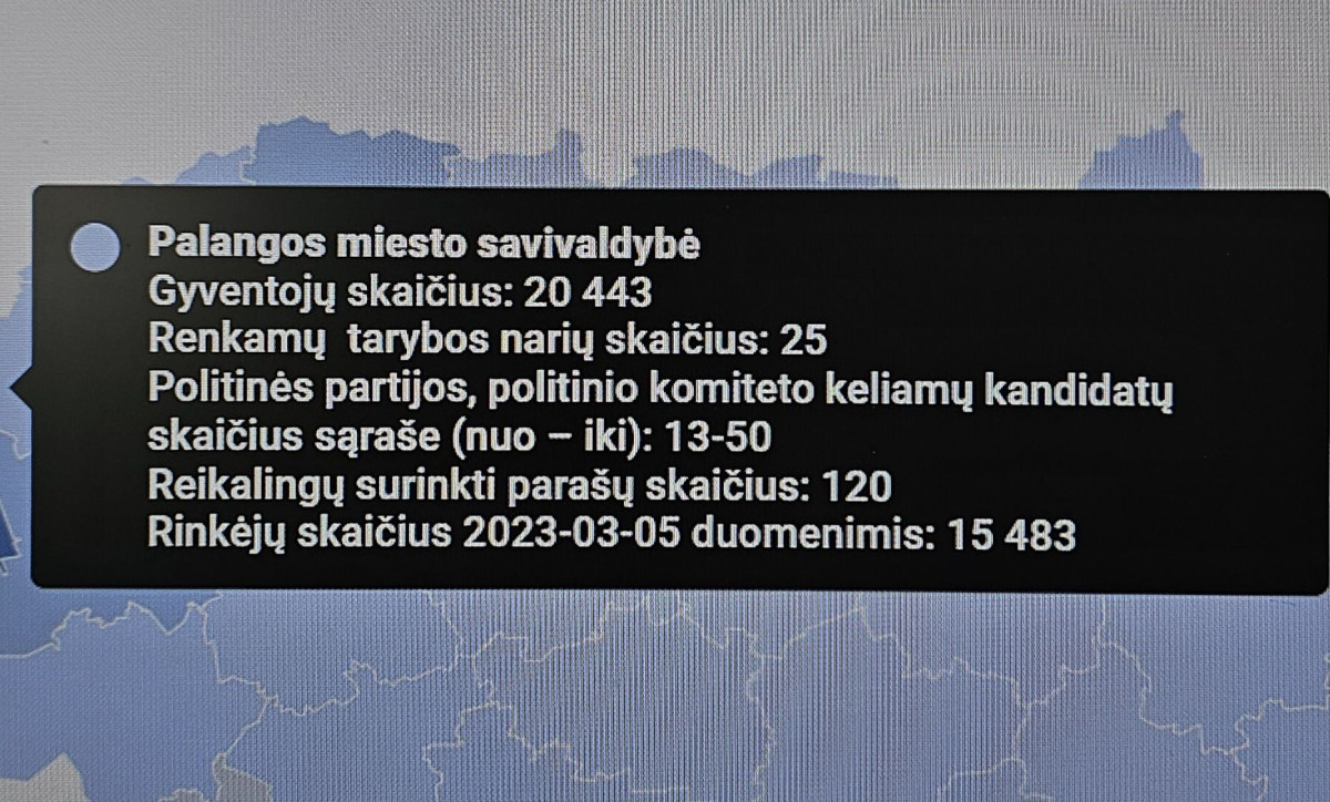Oficialu: Vyriausioji rinkimų komisija patvirtino, kad nuo 2027-ųjų Palangos miesto savivaldybės taryboje bus 25 nariai vietoj 21