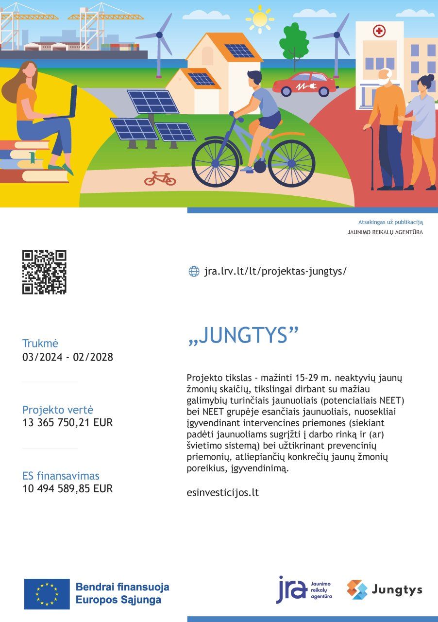 Jaunimo reikalų agentūra ir 35 partneriai įgyvendina projektą „JUNGTYS” 07-020-P-0001