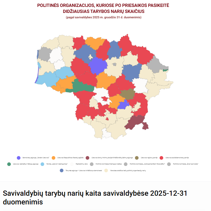Likus metams iki savivaldos rinkimų VRK apžvelgė tarybų narių sudėties kaitą