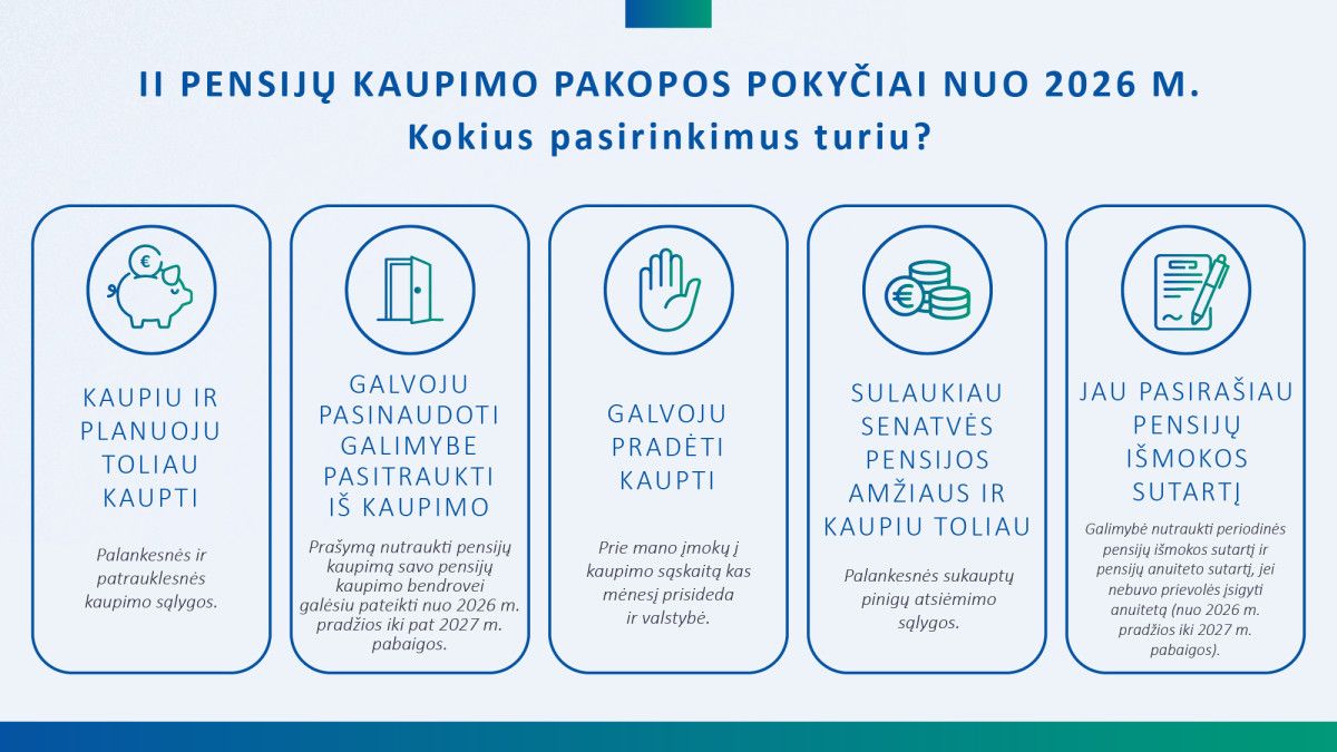 J. Zailskienė: pasitraukti iš antrosios pensijų kaupimo pakopos dėl sunkios ligos bus galima visą gyvenimą