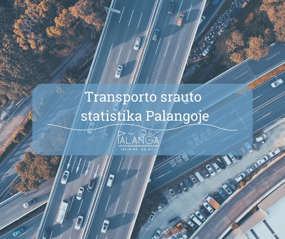 Transporto srauto statistika Palangoje