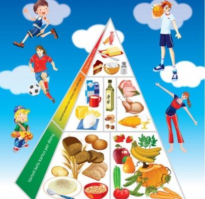 Sveikai maitinsitės – būsite sveikesni