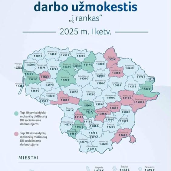 Palanga pirmauja Lietuvoje pagal socialinių darbuotojų atlyginimus