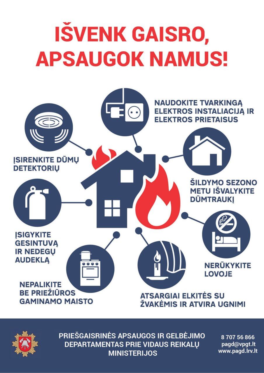 Pasirūpinkite savo saugumu