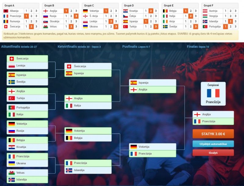 Milijonas eurų už teisingą spėjimą: žvaigždės Facebooke dalinasi savo „EURO 2016” prognozėmis