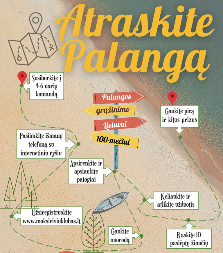 Rask 10 paslėptų istorinių žinučių Palangoje ir laimėk...picą