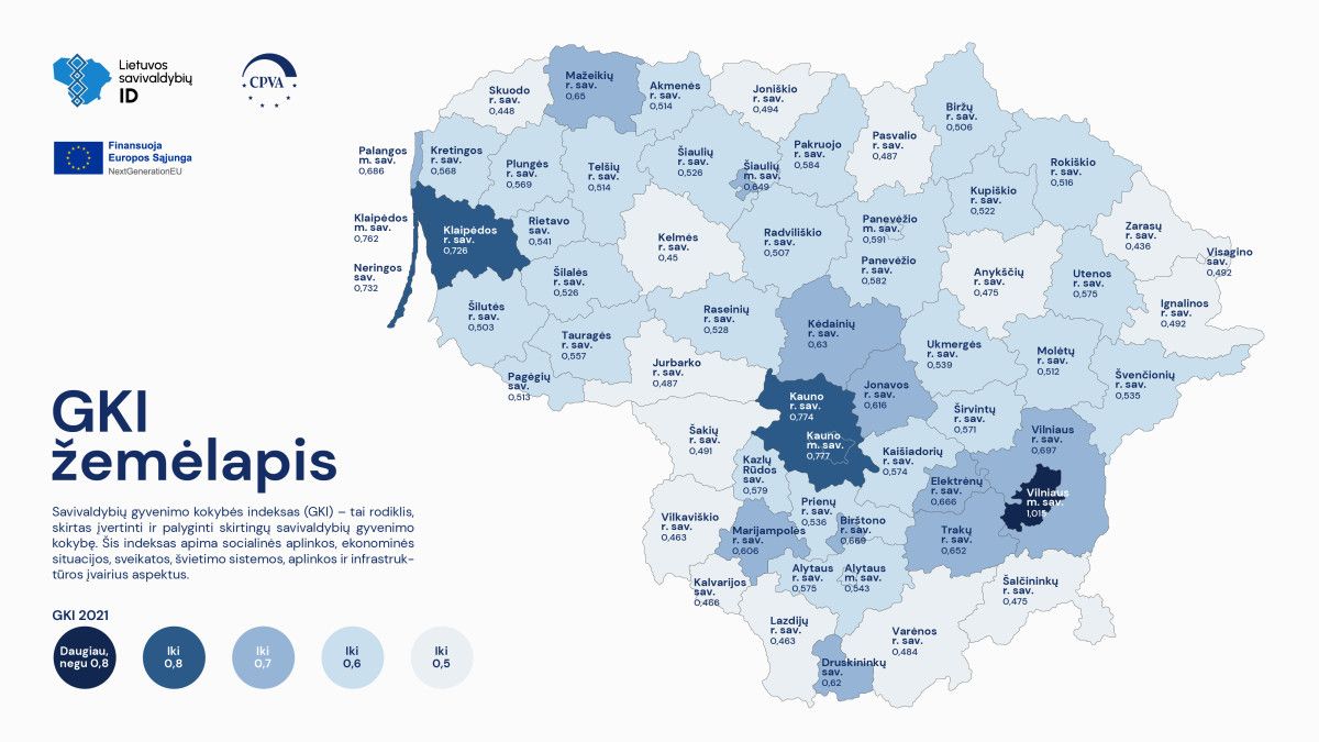 Savivaldybių gyvenimo kokybės indeksas atskleidė gerėjančią situaciją Lietuvoje