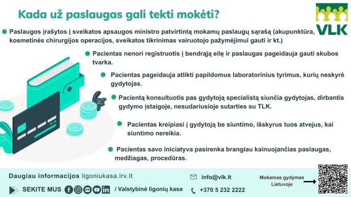 Nemokėkite be pagrindo – ligonių kasos paaiškina pacientų teises