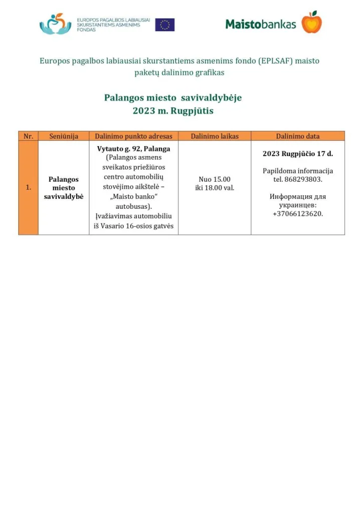 Parama maisto produktais ir higienos priemonėmis rugpjūčio mėnesį – nuotrauka 2