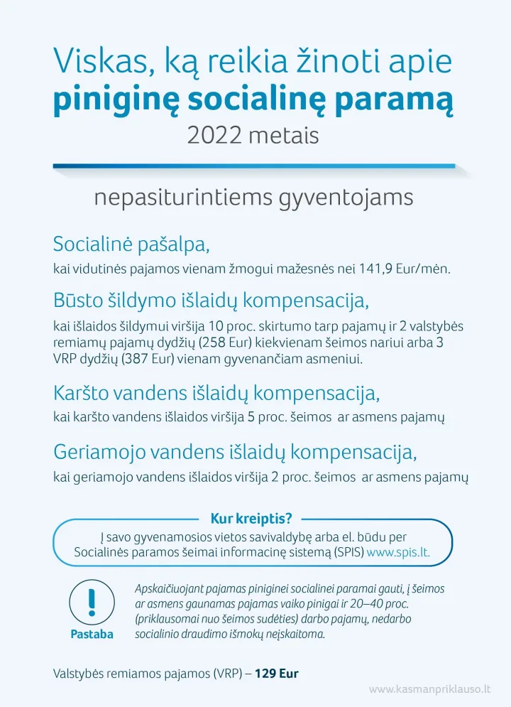 Būsto šildymo kompensacija: kas ją gali gauti, kada ir kur kreiptis – nuotrauka 2