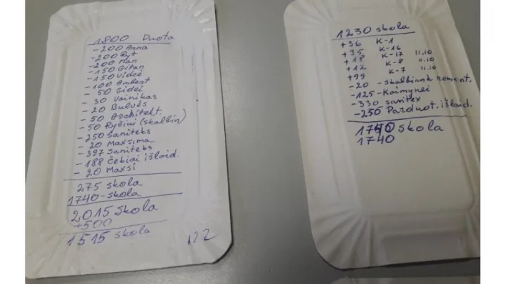 Juodoji buhalterija Palangos viešbutyje FNTT nuotr.