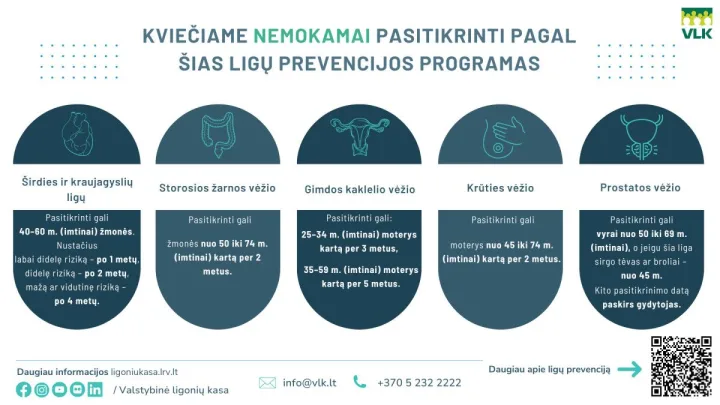Vėžio prevencija: ar pasinaudojate galimybe nemokamai pasitikrinti?