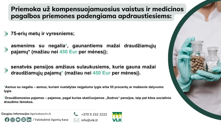 Ligonių kasos tyrimas: ar Lietuvos gyventojai žino, kaip nepermokėti už kompensuojamuosius vaistus? – nuotrauka 1