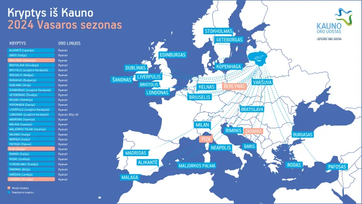 Lietuvos oro uostai rengiasi intensyviai vasarai: sugrįžta populiarios kryptys ir atsiranda naujų – nuotrauka 2