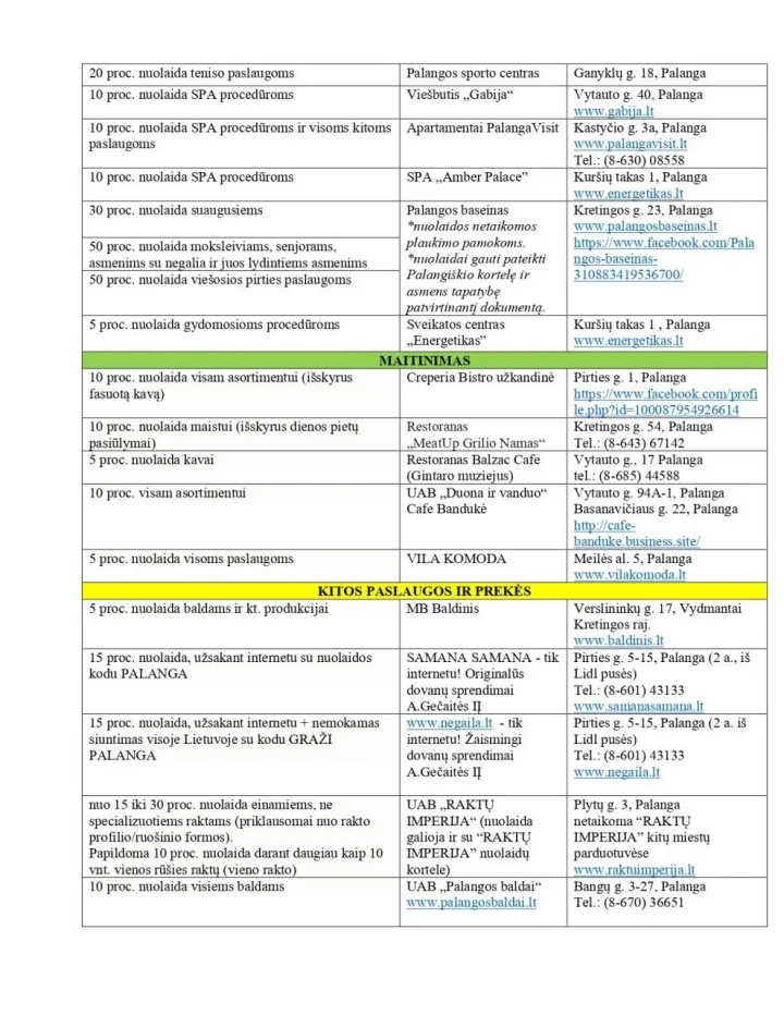 Palangiškio kortelės pasiūlymai rugsėjo mėnesį – nuotrauka 3