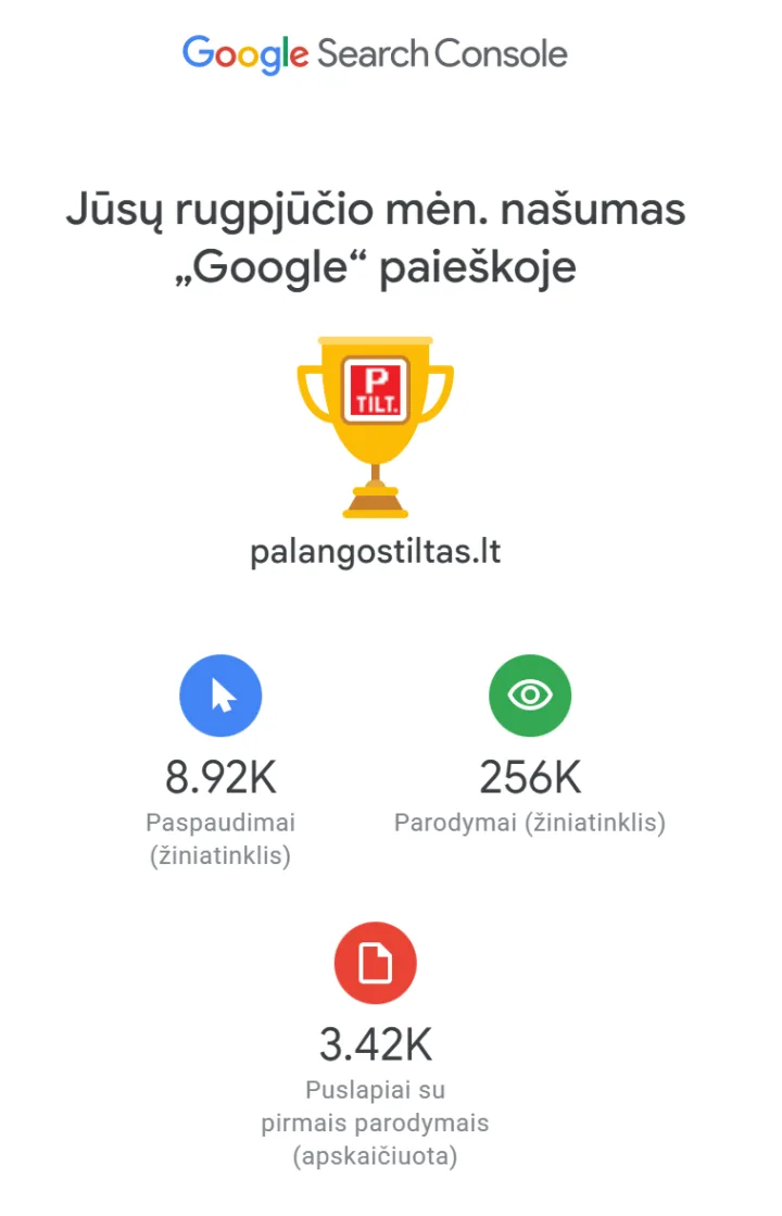 „Google“ įvertino „Palangos tiltą“: per rugpjūtį – net 256 tūkst. parodymų paieškoje