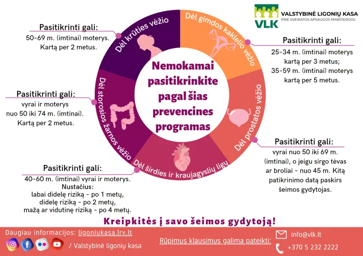 Ligonių kasos: senatvės pensijos amžiaus sulaukusiems žmonėms – daugiau paslaugų – nuotrauka 1