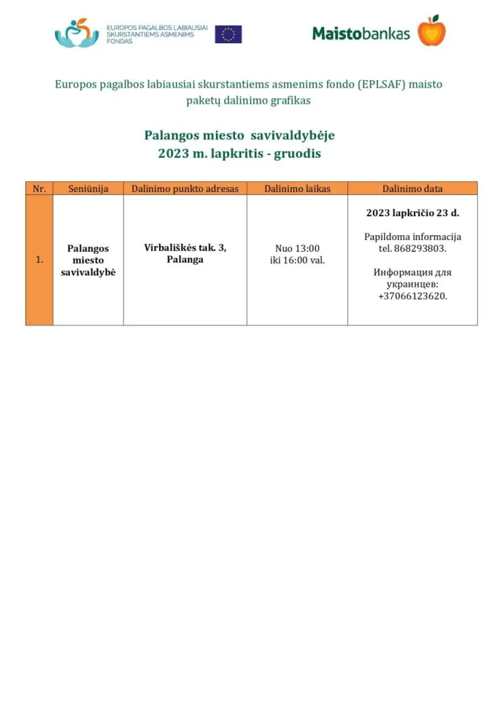 Parama maisto produktais ir higienos priemonėmis lapkričio mėnesį – nuotrauka 3