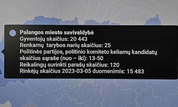 Oficialu: Vyriausioji rinkimų komisija patvirtino, kad nuo 2027-ųjų Palangos miesto savivaldybės taryboje bus 25 nariai vietoj 21