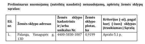 Sudaryti preliminarūs Privačios nuosavybės teise valdomų nenaudojamų, apleistų kitos paskirties žemės sklypų bei Nuomojamų (suteiktų naudotis) nenaudojamų, apleistų žemės sklypų sąrašai – nuotrauka 3