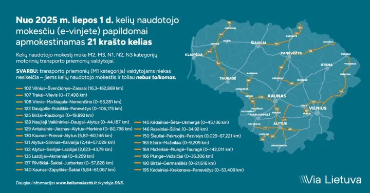 Akcinė bendrovė „Via Lietuva“ informuoja apie nuo liepos 1 d. papildomai apmokestinamus krašto kelius