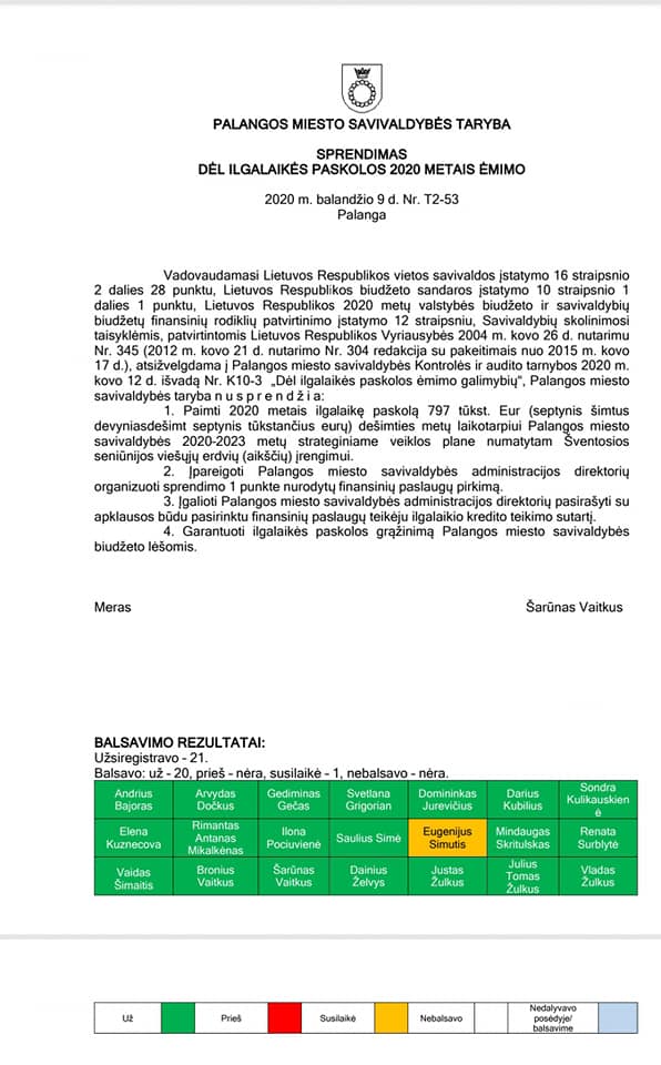 Meras Šarūnas Vaitkus:"Yla išlindo iš maišo!" – nuotrauka 2